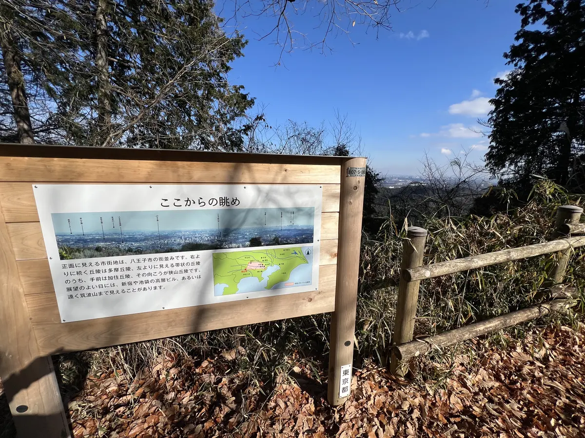稲荷山展望台　ここからの眺め案内板