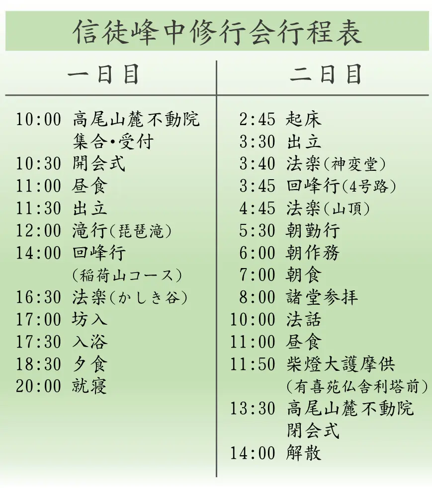 令和7年度 信徒峰中修行会工程表