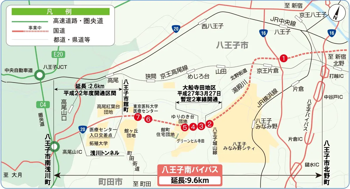 【2026年9月最新】八王子南バイパス インフォグラフィックス ～八王子の未来を繋ぐ道～