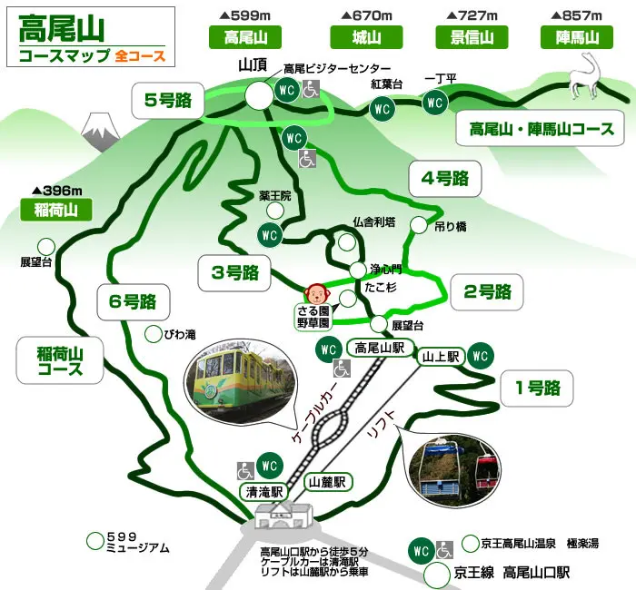 高尾山全コースマップ